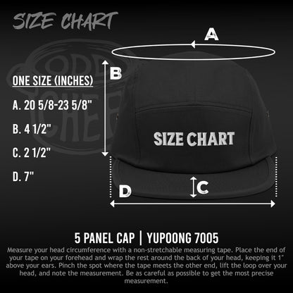 LardCore 5-Panel Camp Hat