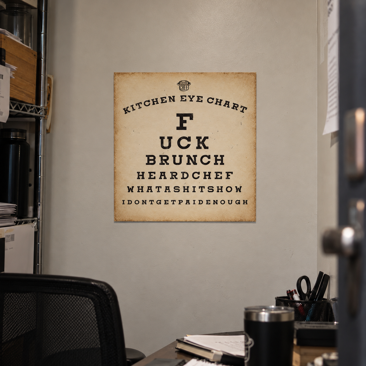 Kitchen Eye chart Poster