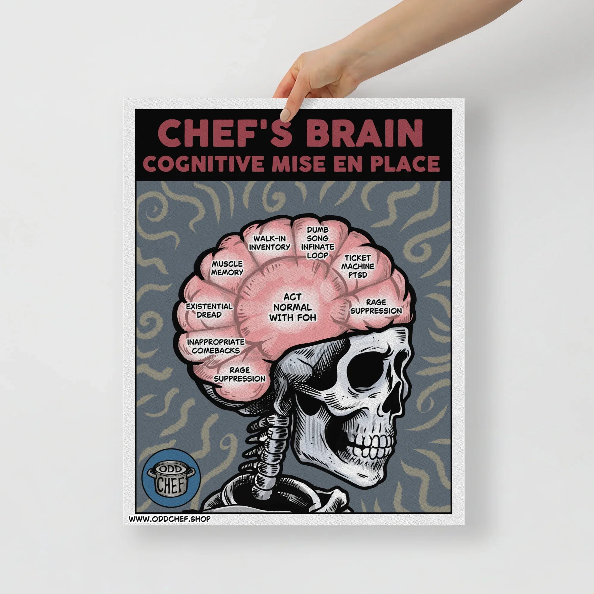 Odd Chef Comic #6 Poster - Odd Chef