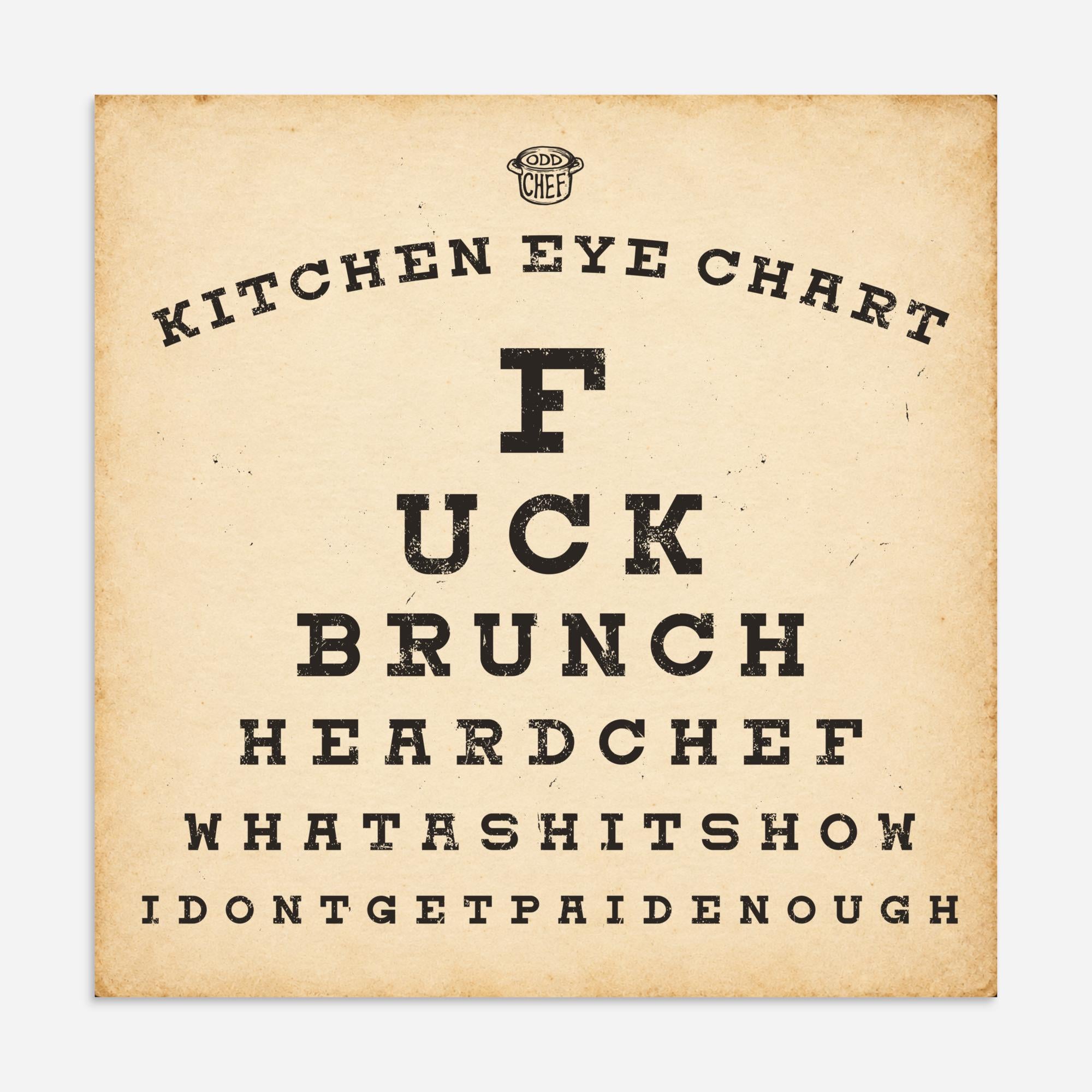 Kitchen Eye chart Poster – Odd Chef