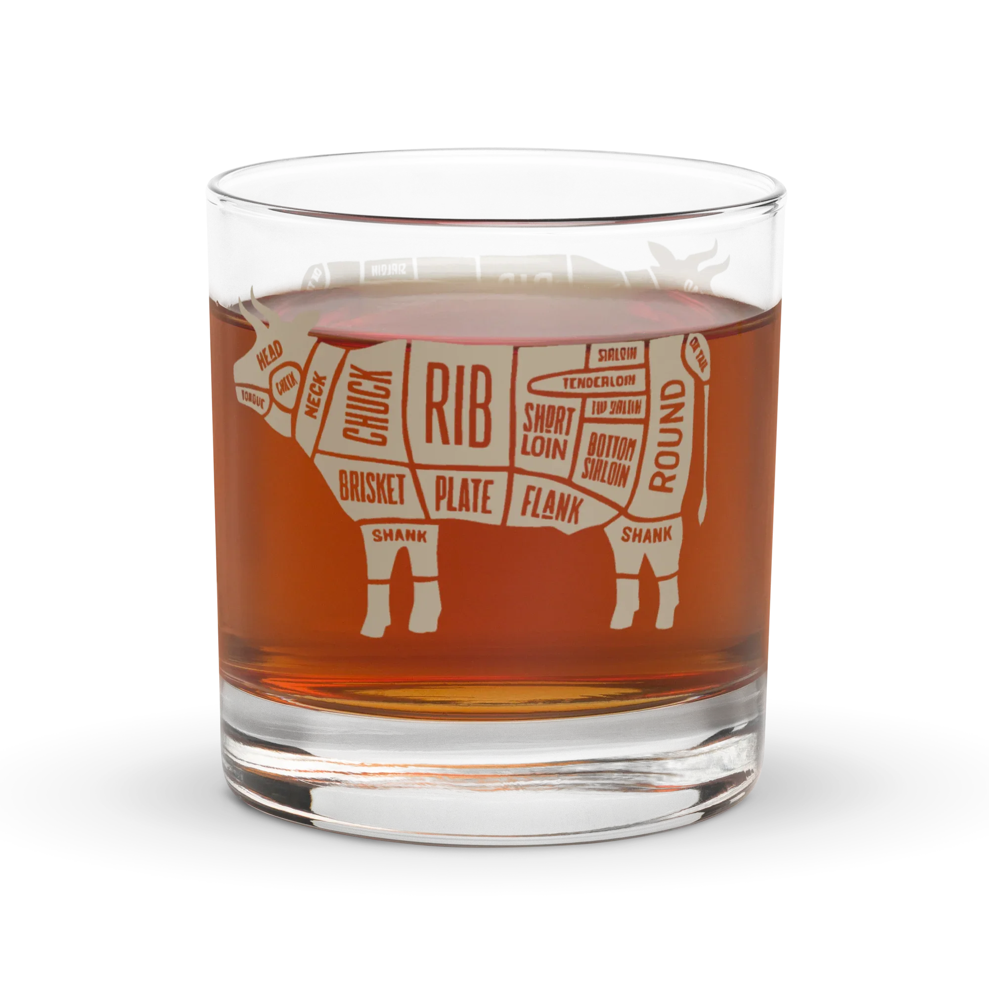 Cow Butcher Rocks glass - Odd Chef