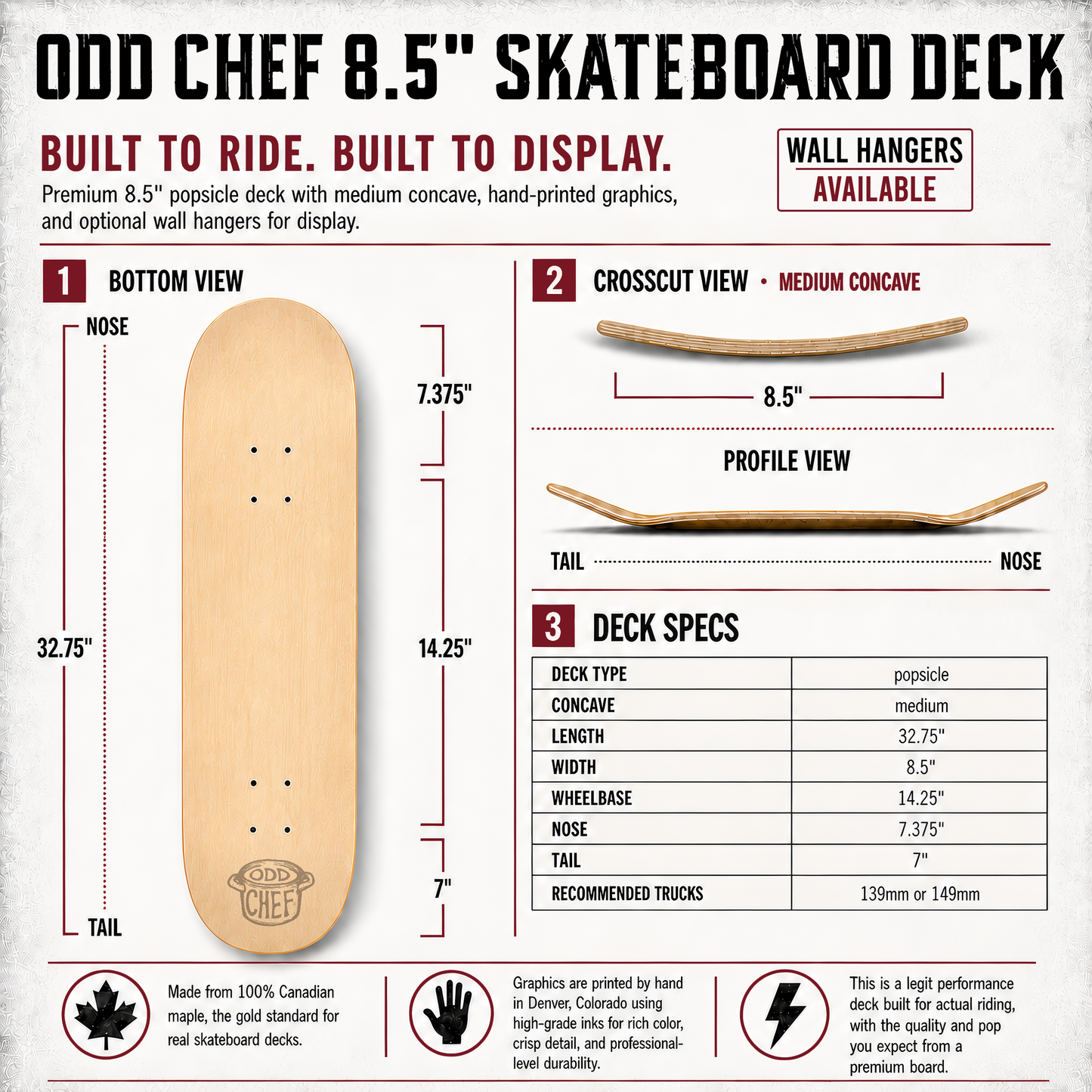 Odd Chef Skully Skateboard Deck